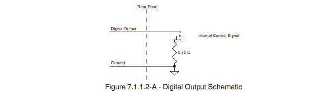 Have you tried this (little known) feature on the Mensor CPC6050 ...