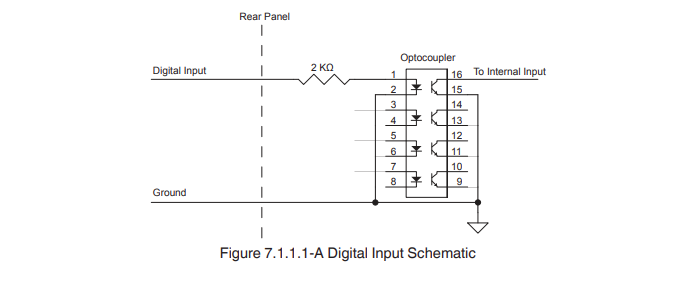 electronic specfications input